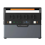 ALLPOWERS S1500 Portable Power Station