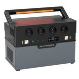 ALLPOWERS S1500 Portable Power Station
